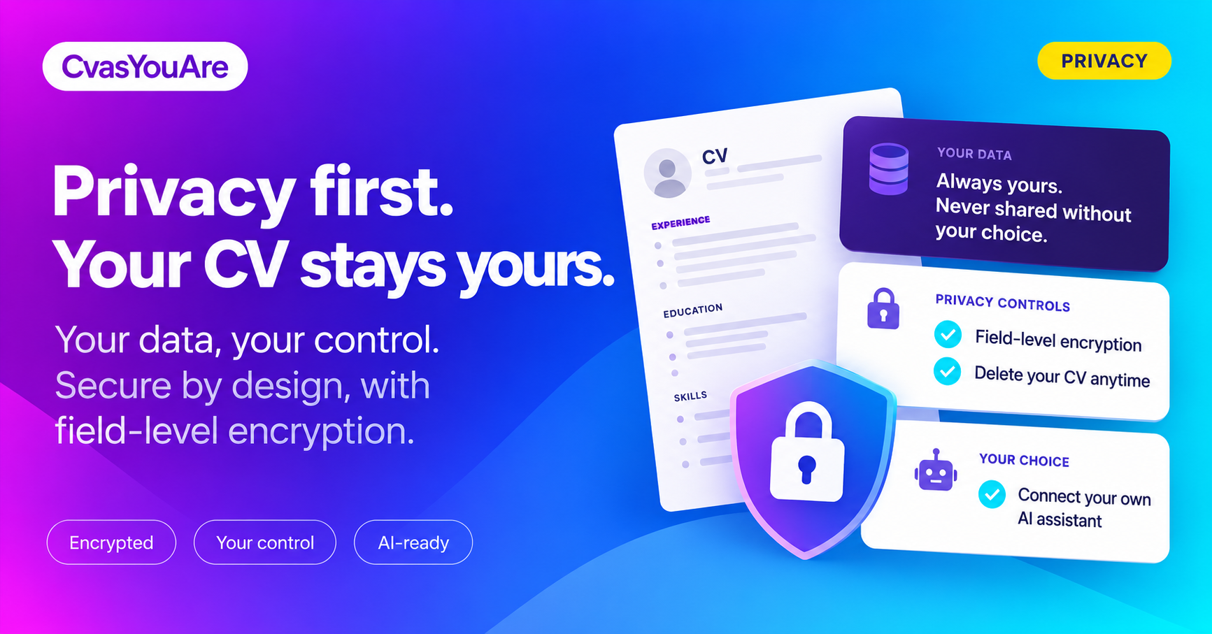 Privacy first: your CV stays yours
