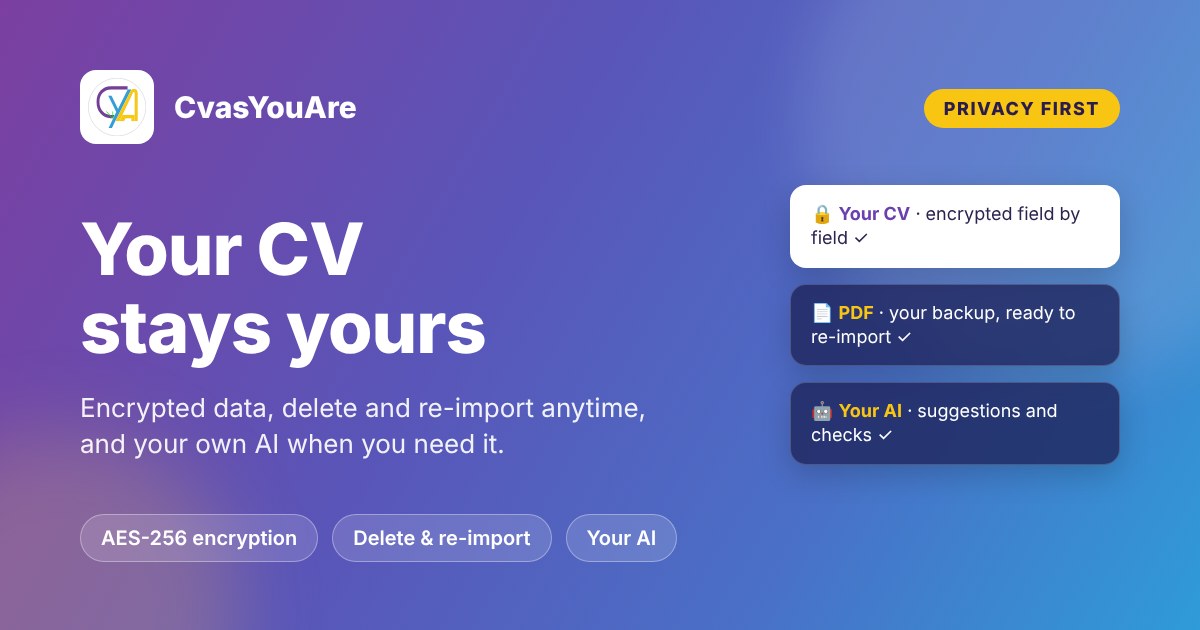 Privacy first: your CV stays yours